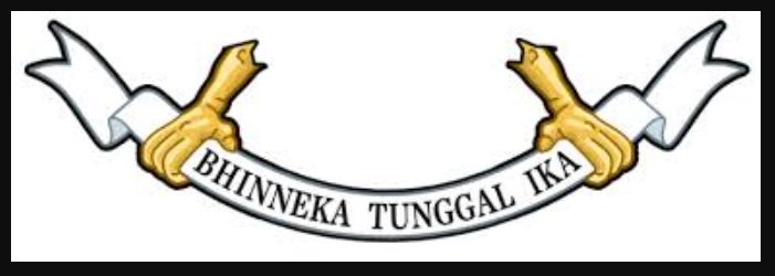 8 Contoh Kliping Pancasila Sejarah Nilai Nilai Fungsi Makna Lambang 8 Contoh Kliping Pancasila Sejarah Nilai Nilai Fungsi Makna Lambang