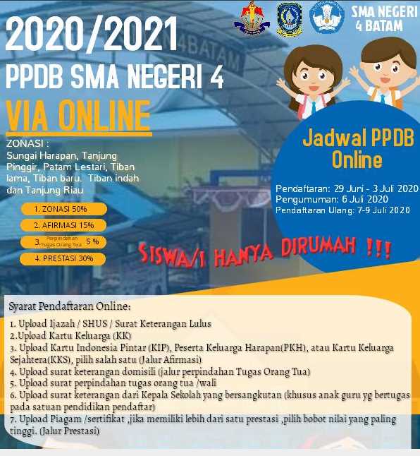 Promosi Sma 4